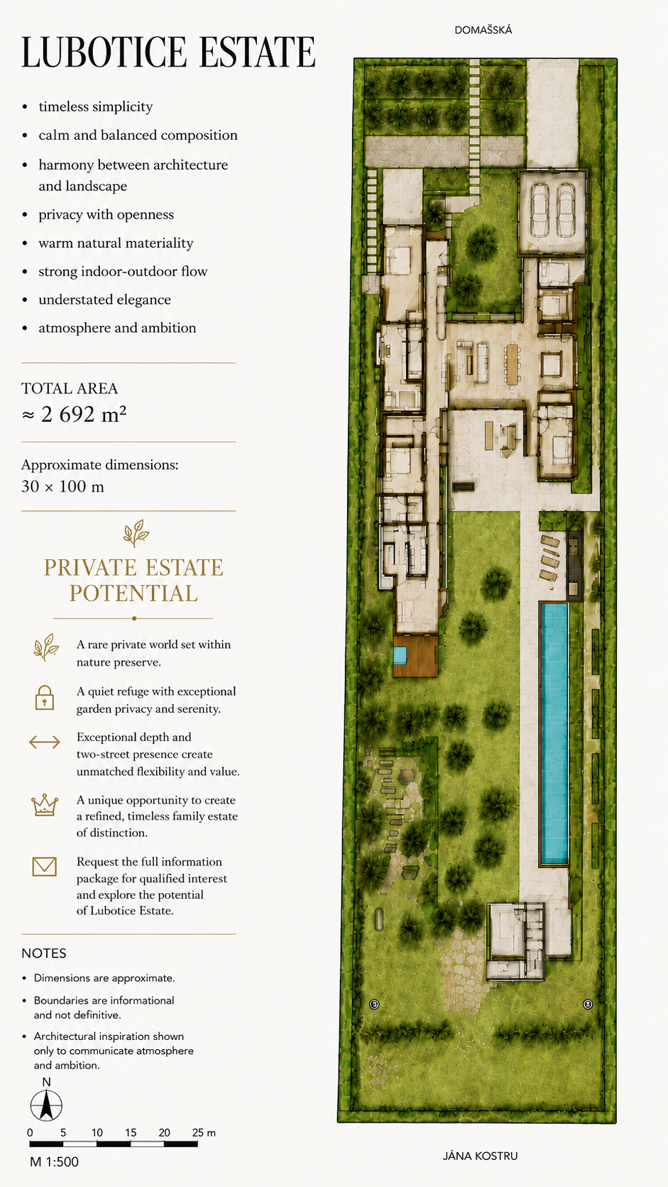 Indicative estate concept and possible site composition